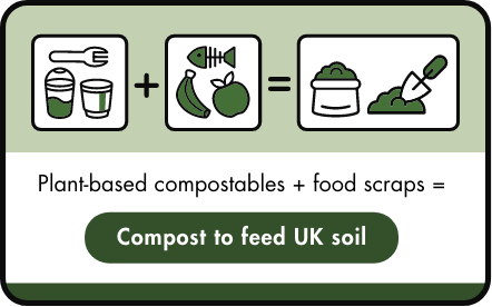 composting