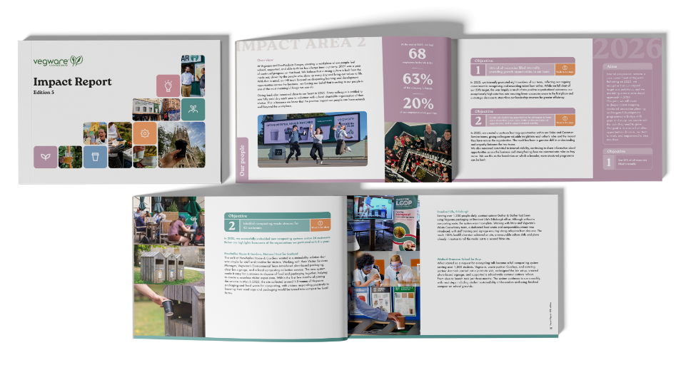 Sustainability Report
